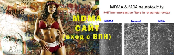 гидропоника Абинск